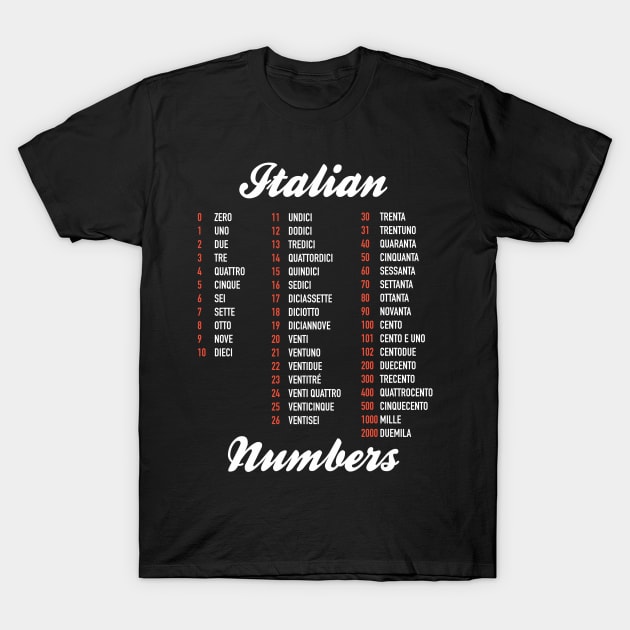 Italian Numbers - Italian Language Cheatsheet T-Shirt by Hidden Verb